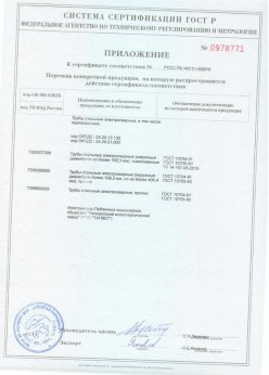 2018.06.20 Видное - Трубы сварные электросварные, в том числе оцинкованные. Приложение 2 - сертификат на сваи