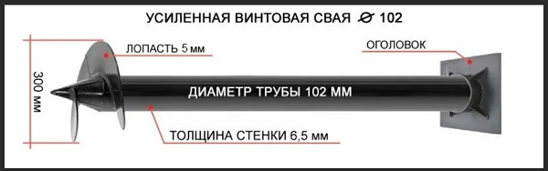 Купить сваи толщиной стенок от 6 мм в Видном по цене 1398 рублей | Интернет-магазин свай