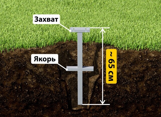 Купить якорные сваи для теплицы от производителя - лучшая цена в Видном от 2588 руб